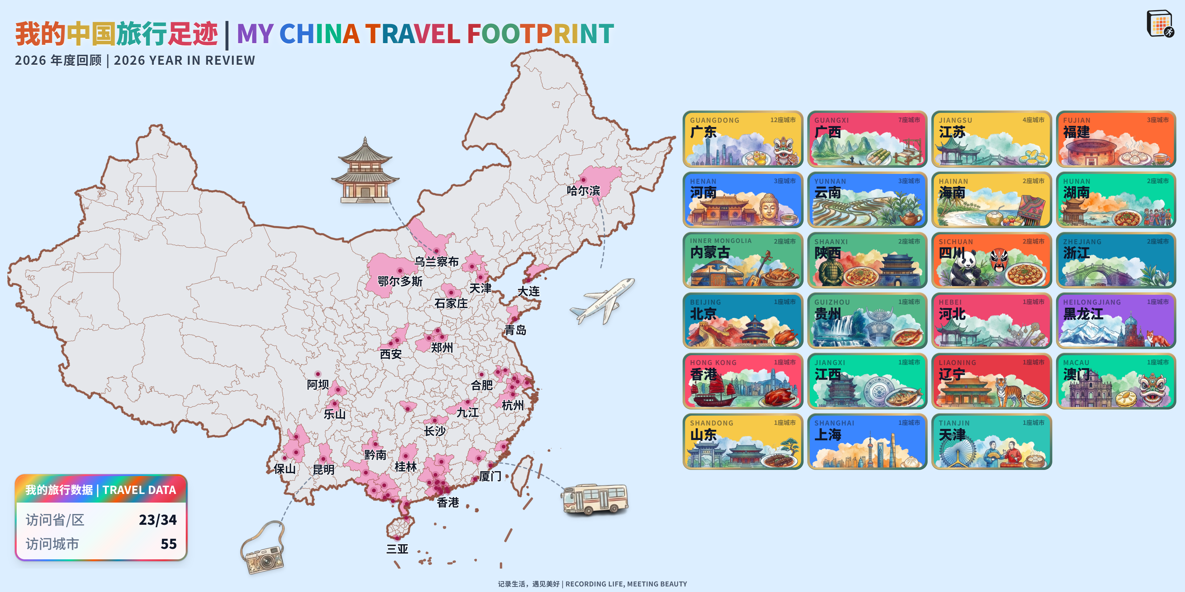 Streakly 中国旅行足迹海报:省级点亮地图与各省人文地标卡片