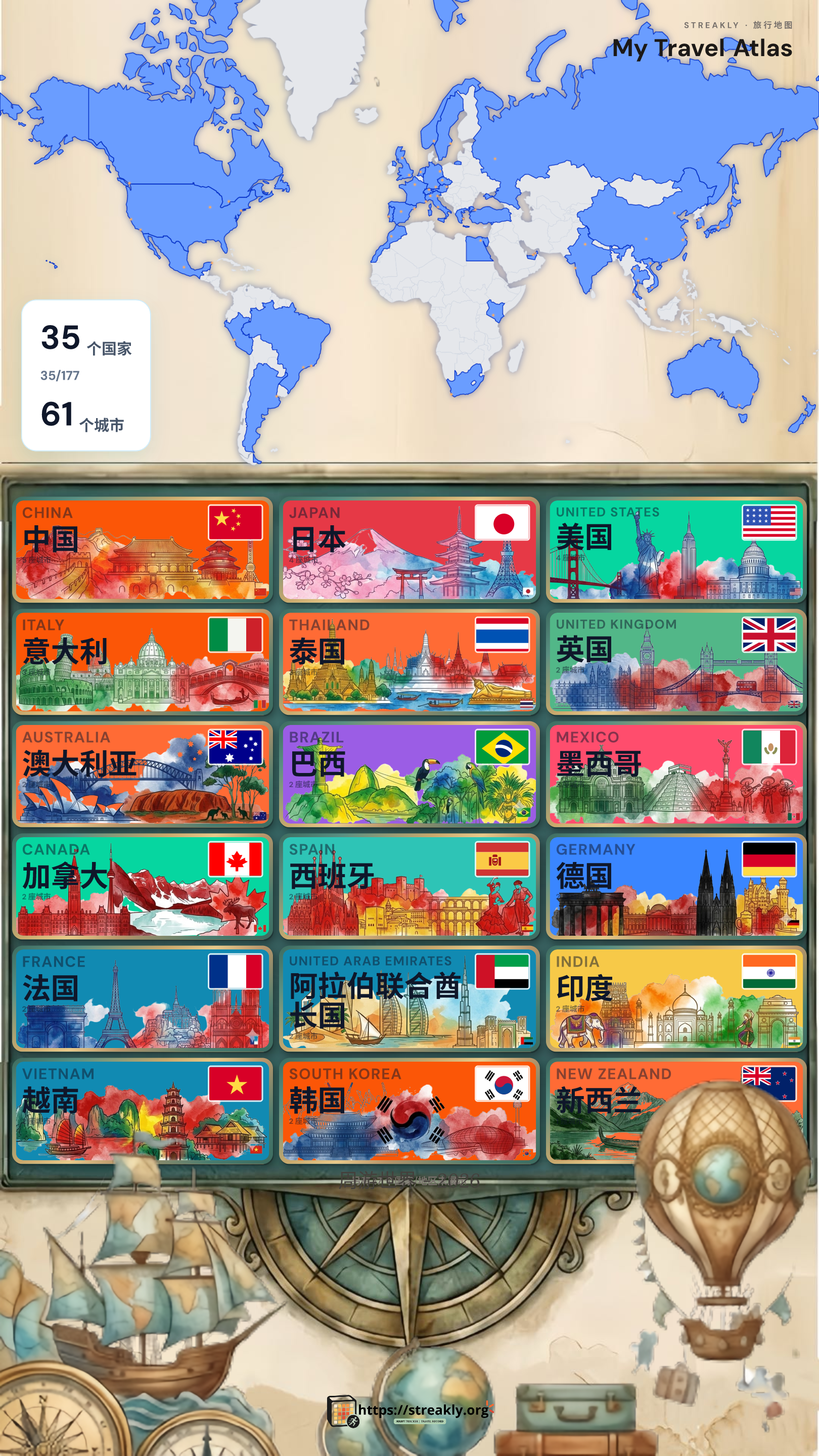 Streakly 世界旅行地图海报(蓝色羊皮纸风格)与国家插画卡