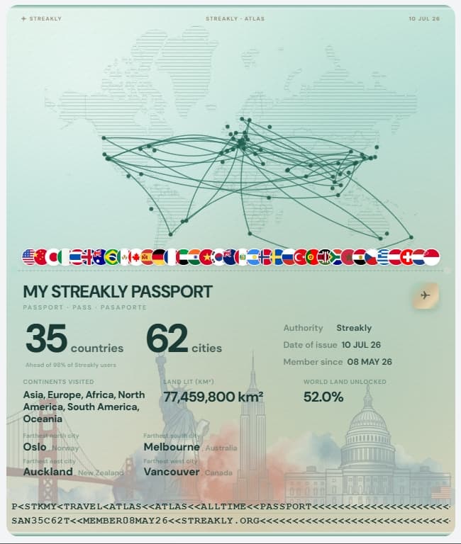 Streakly travel passport poster with world routes, flags, and 35 countries visited