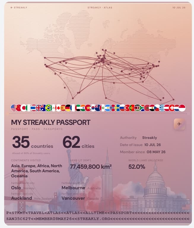 Streakly travel passport poster in dusk pink palette with flight paths and travel stats
