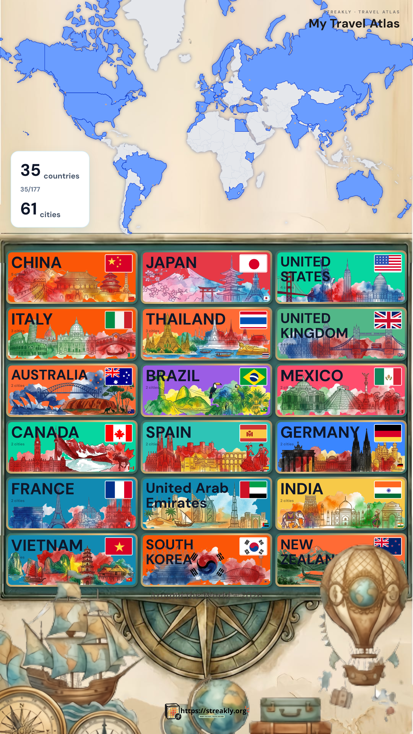Streakly travel atlas poster with blue world map and watercolor country landmark cards